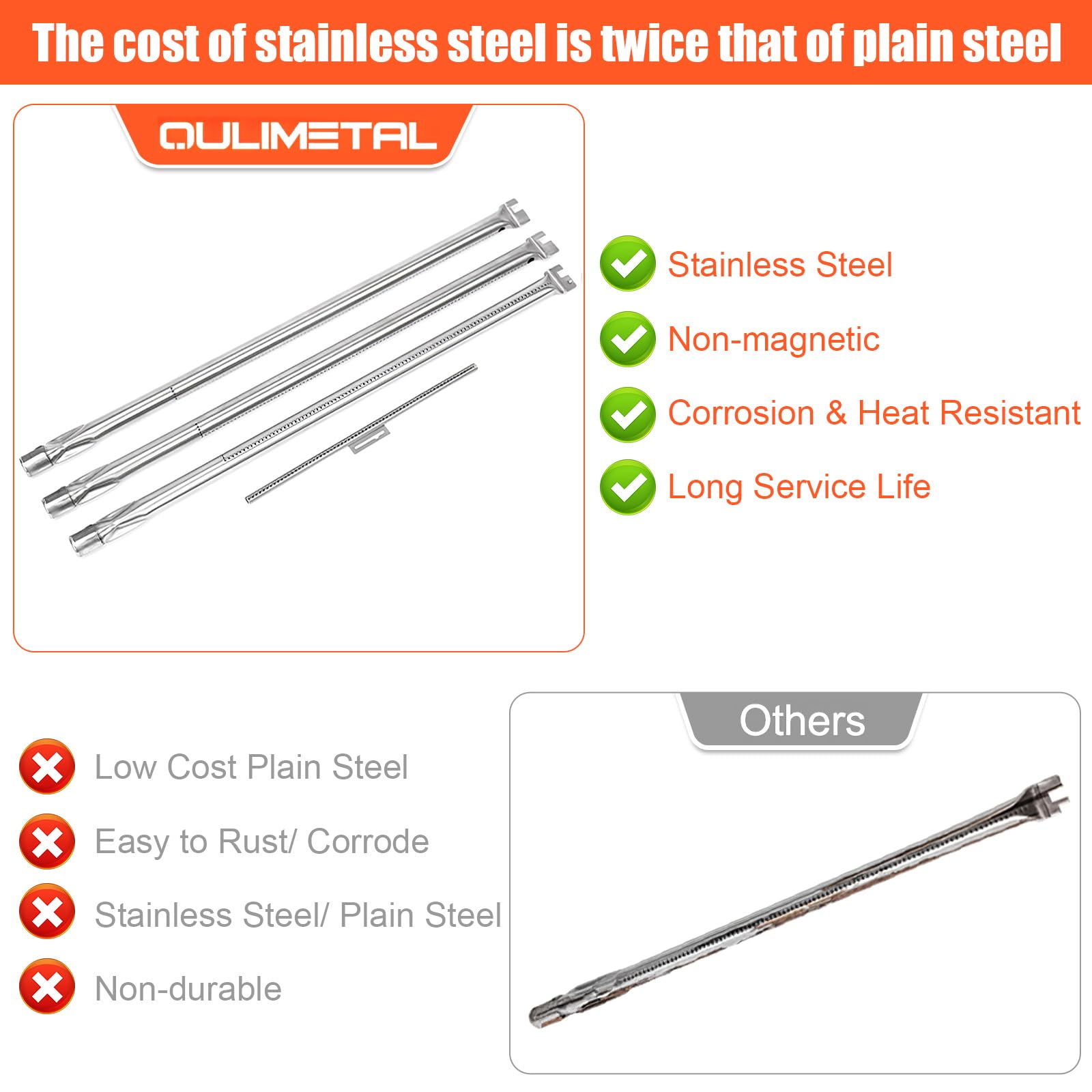 QuliMetal 7508 Burner Tubes packaging