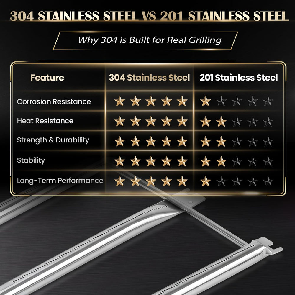 QuliMetal burner tubes package including 4 pieces