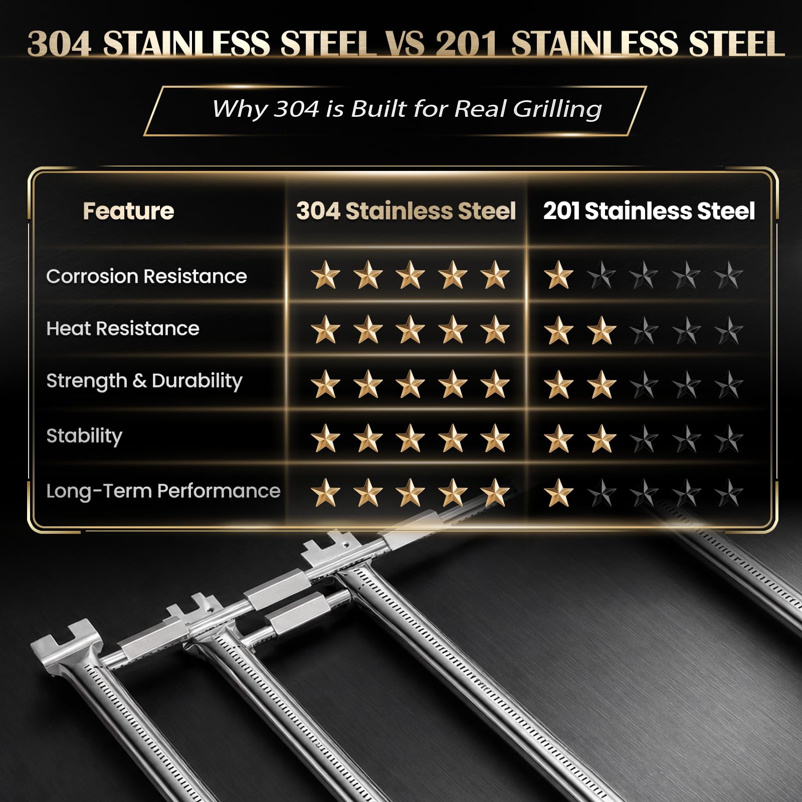 QuliMetal burner tubes with accessories for easy installation