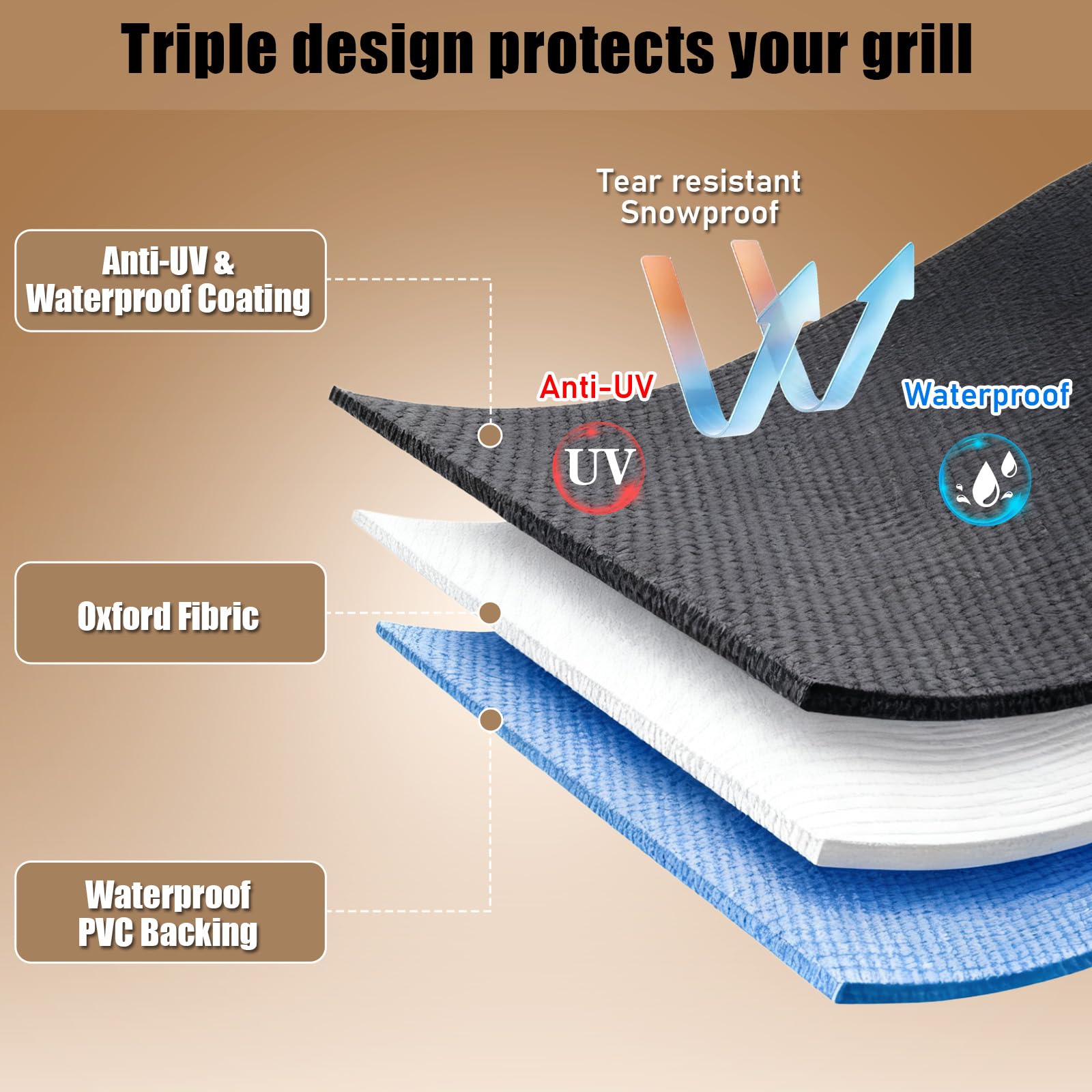 QuliMetal grill cover demonstrating UV protection features