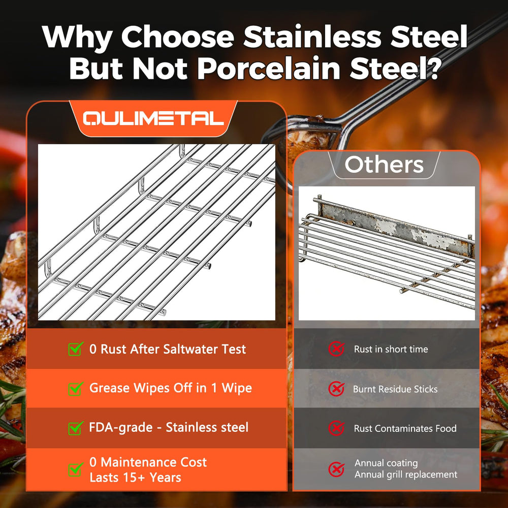 QuliMetal Grill Warming Rack in use with grilled food
