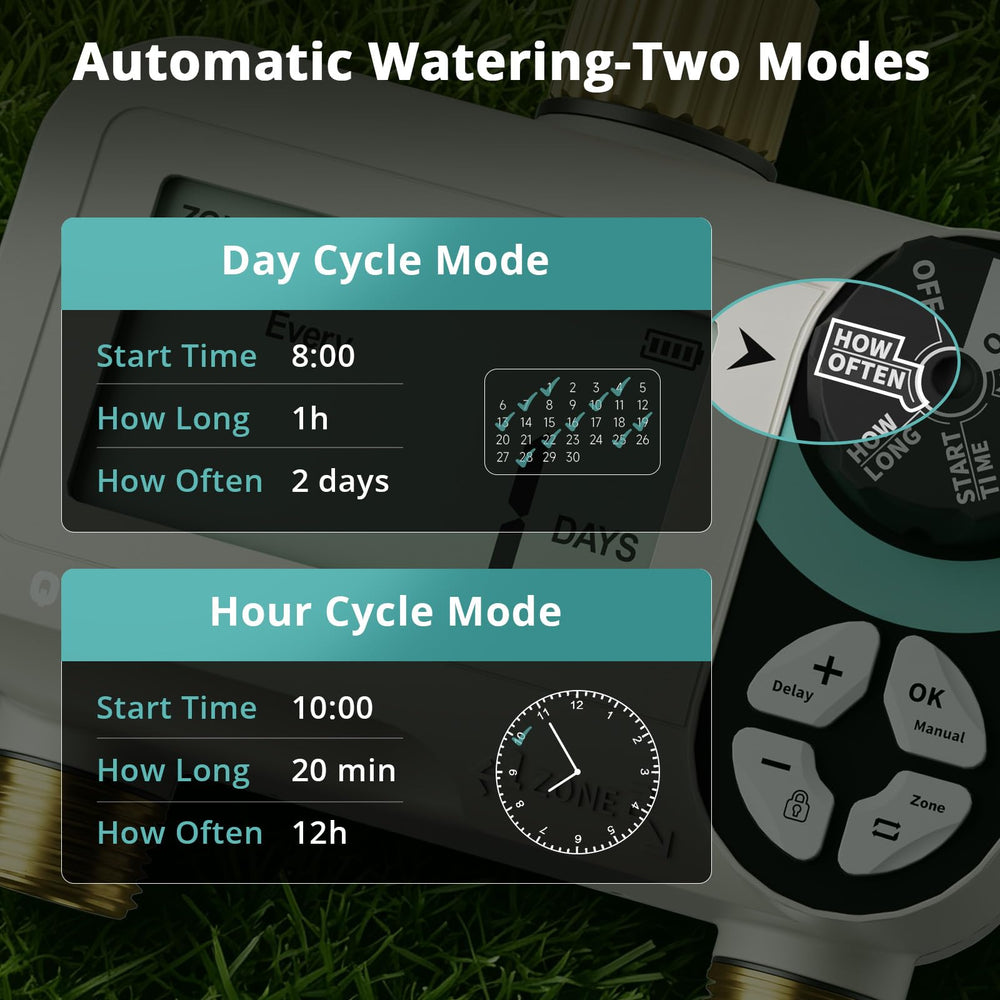 QUOBAS Water Timer in a garden setting with plants