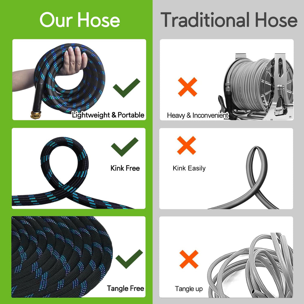 QZ.HAYC Flexible Garden Hose 100ft coiled for storage