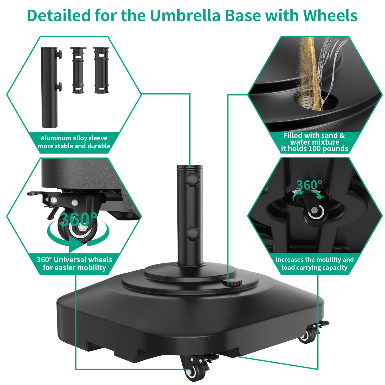 QZER Umbrella Base with wheels close-up