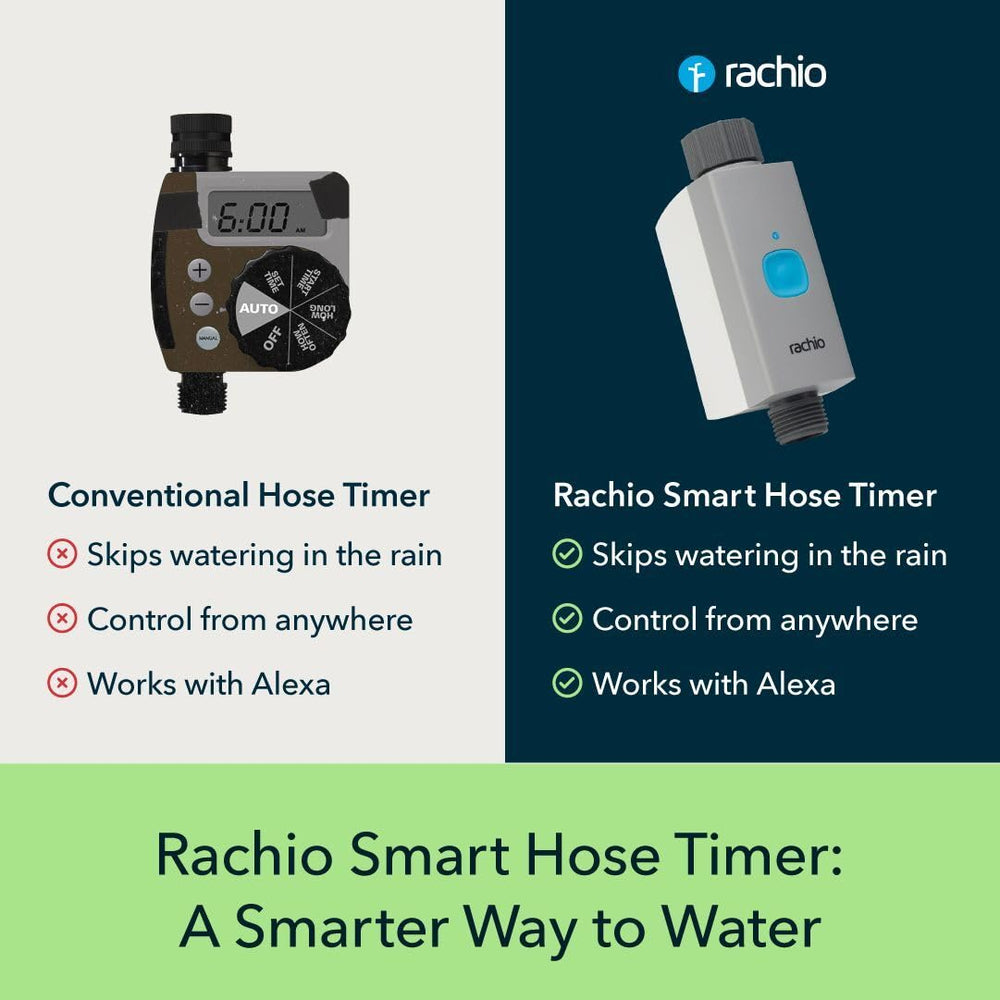 Rachio Smart Hose Timer with app interface on smartphone