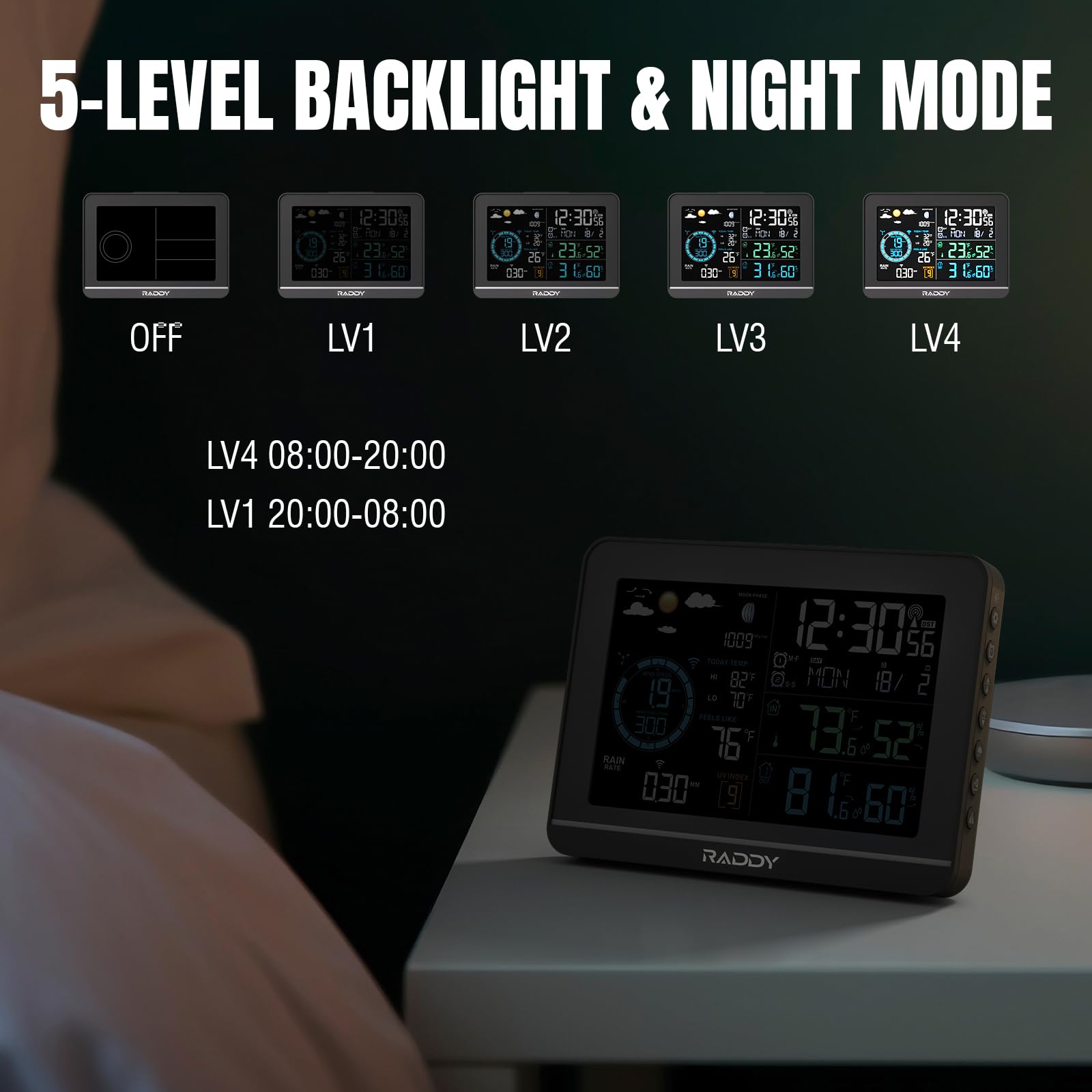 Raddy UV-6 display console in a low-light setting