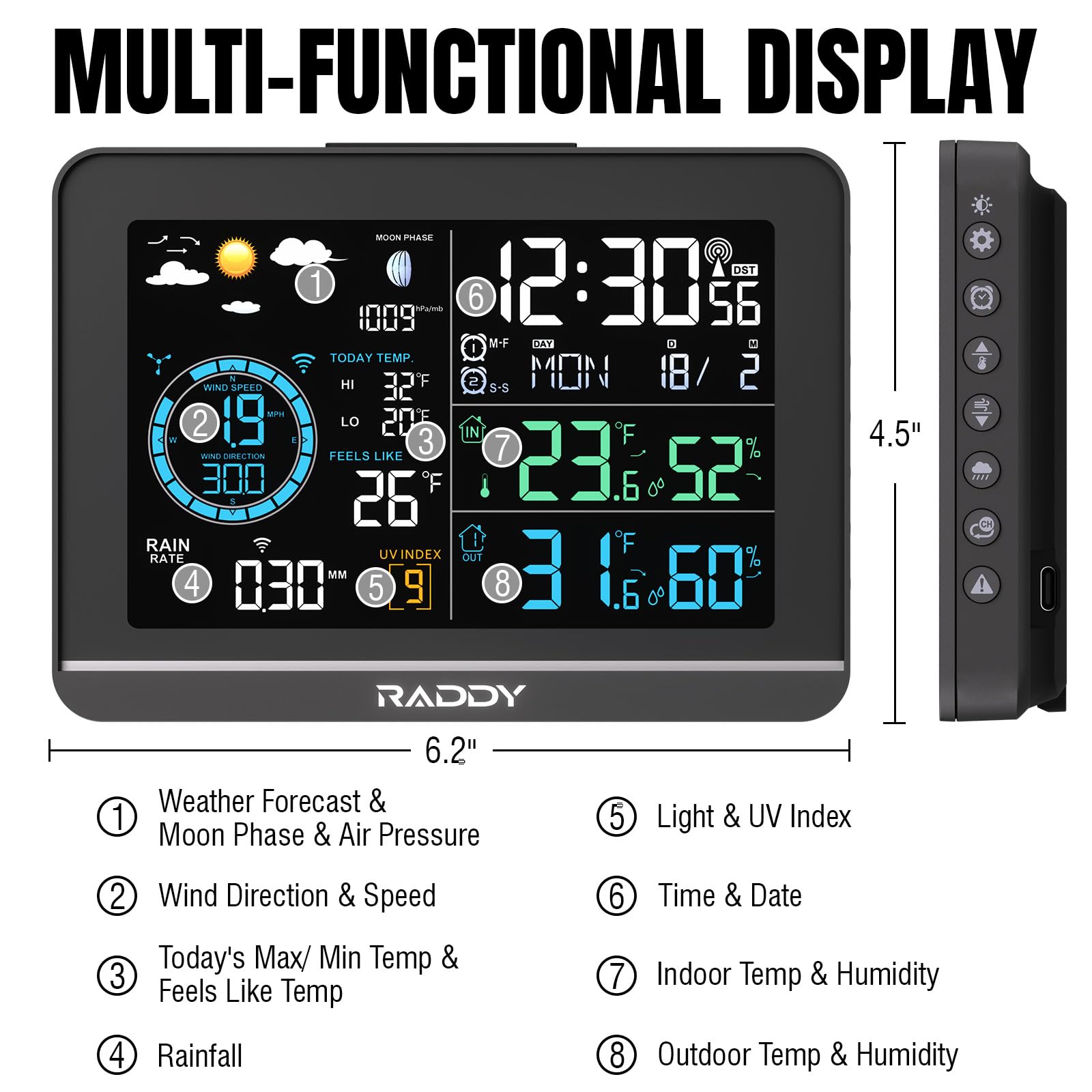 Raddy UV-6 outdoor sensor with rain funnel and wind vane