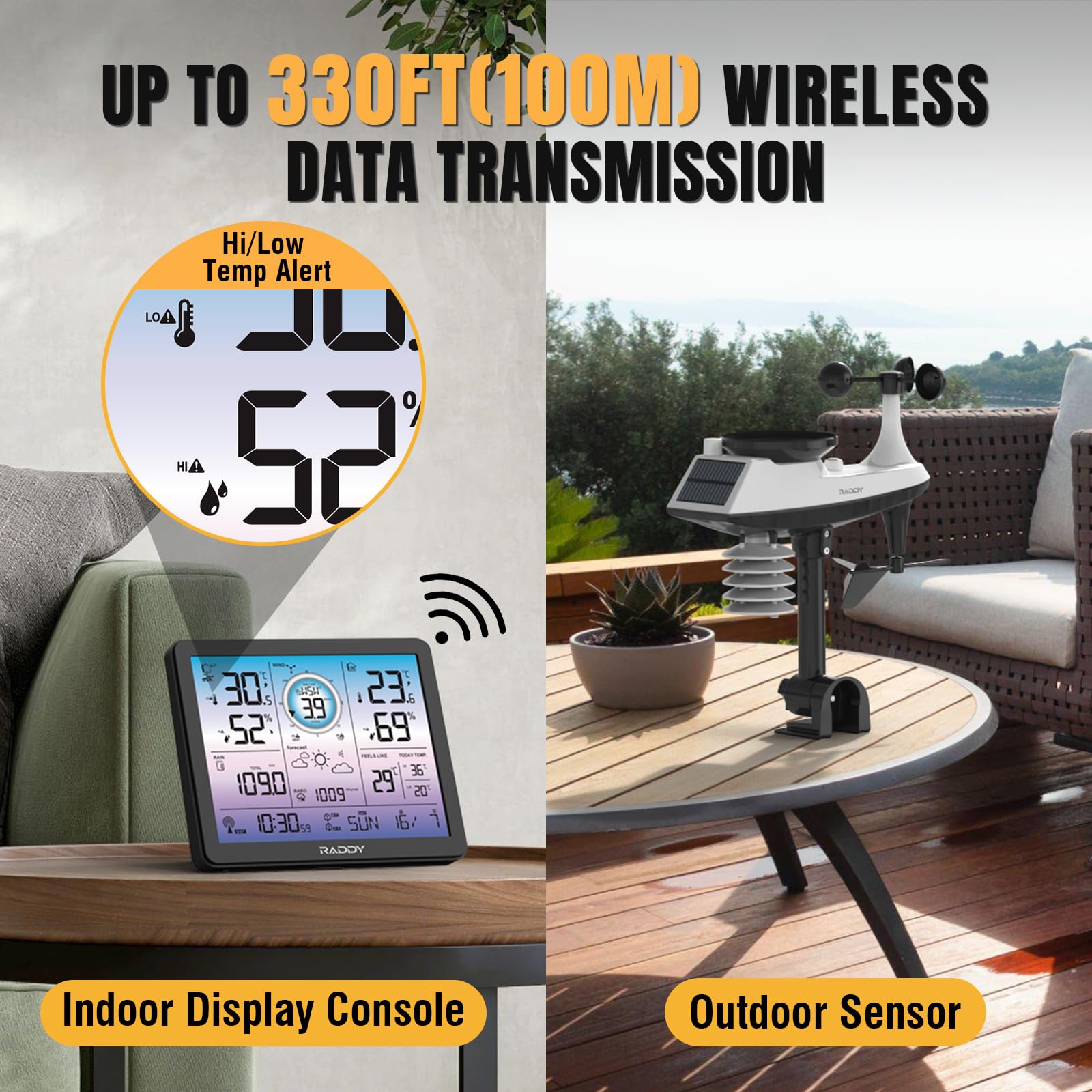 Raddy VP7 5-in-1 Wireless Weather Station back view