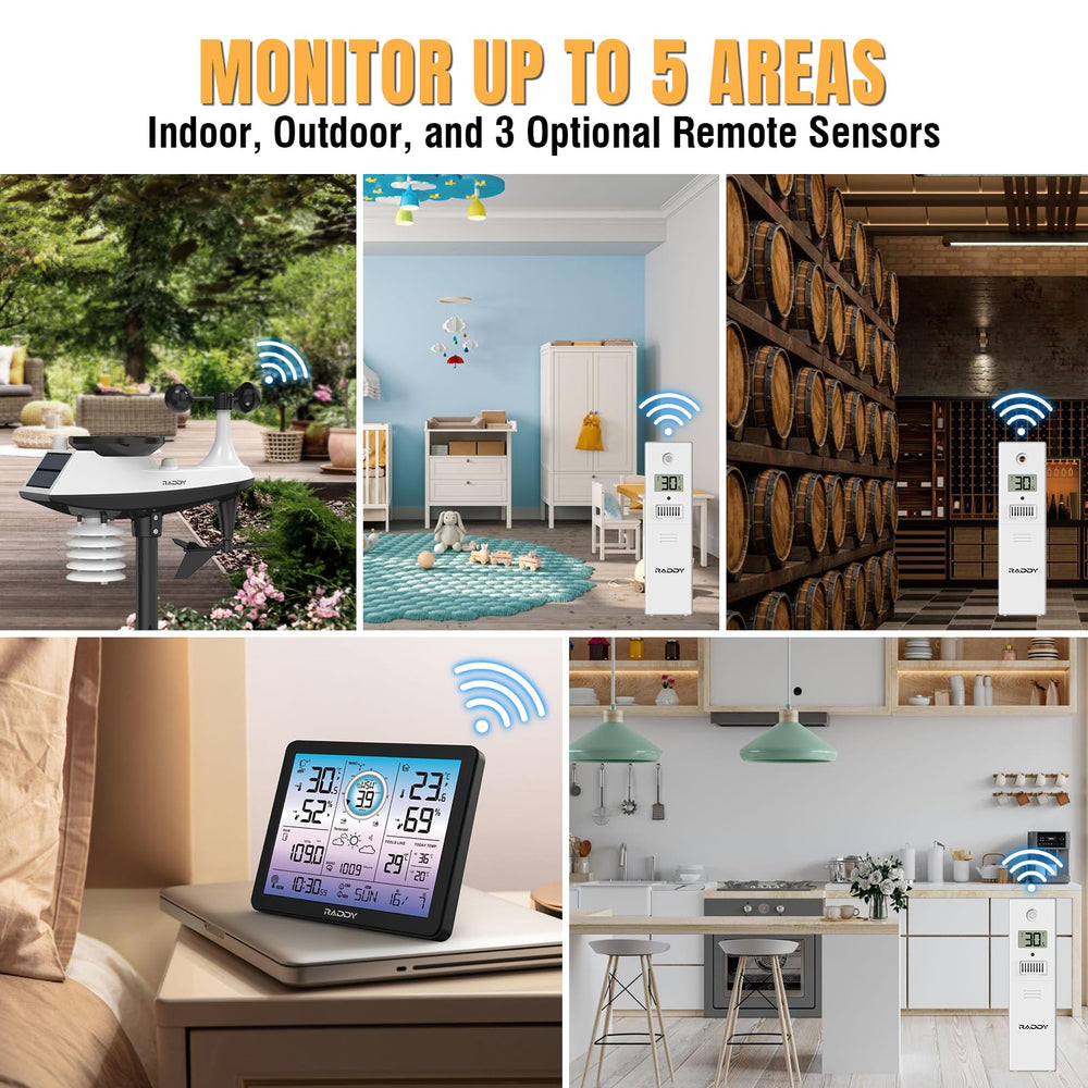 Raddy VP7 display showing indoor and outdoor temperature