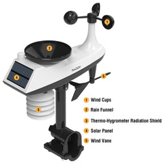 Raddy VP7 outdoor sensor with rain funnel and wind vane