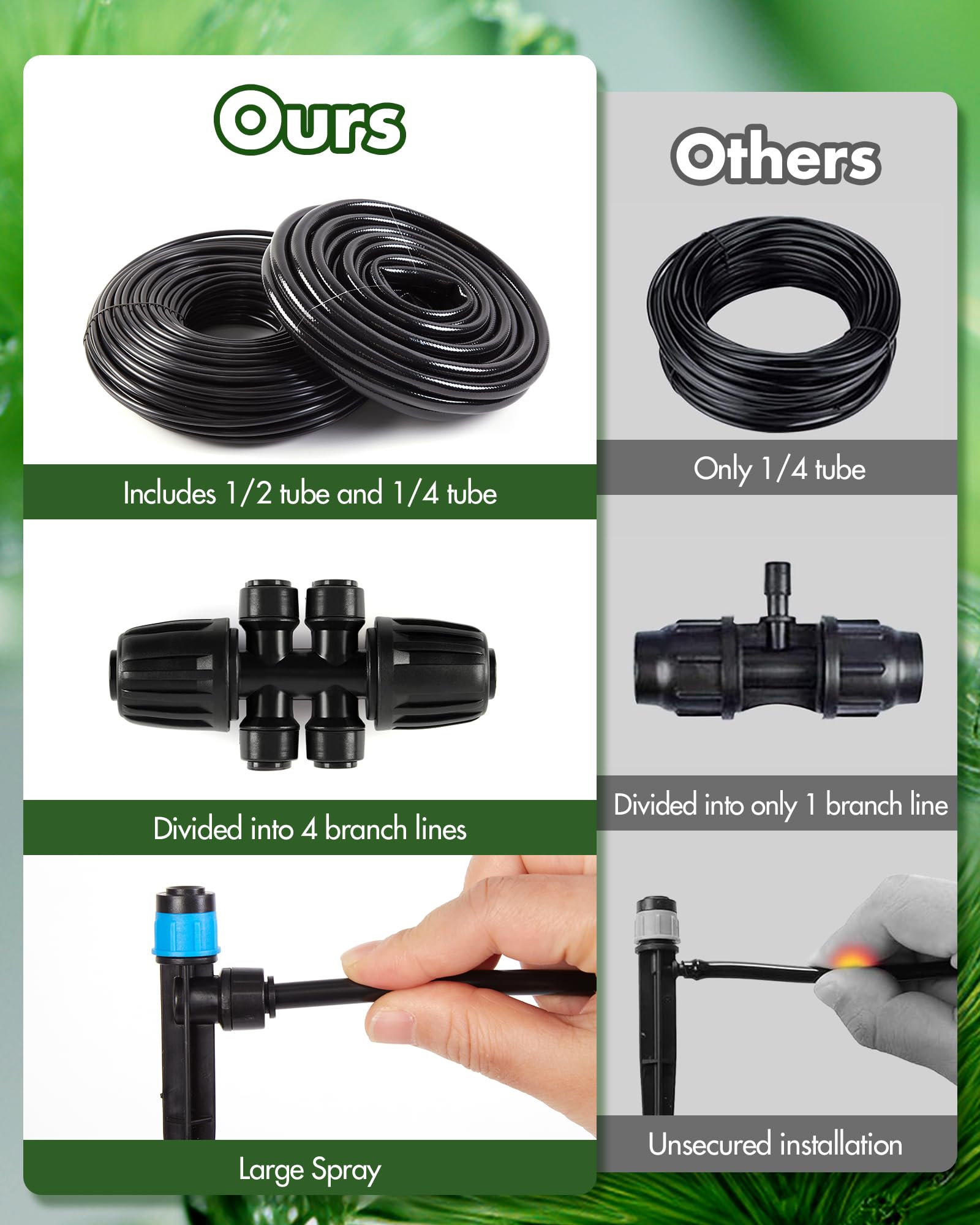 Rafow drip irrigation kit components including tubing and connectors