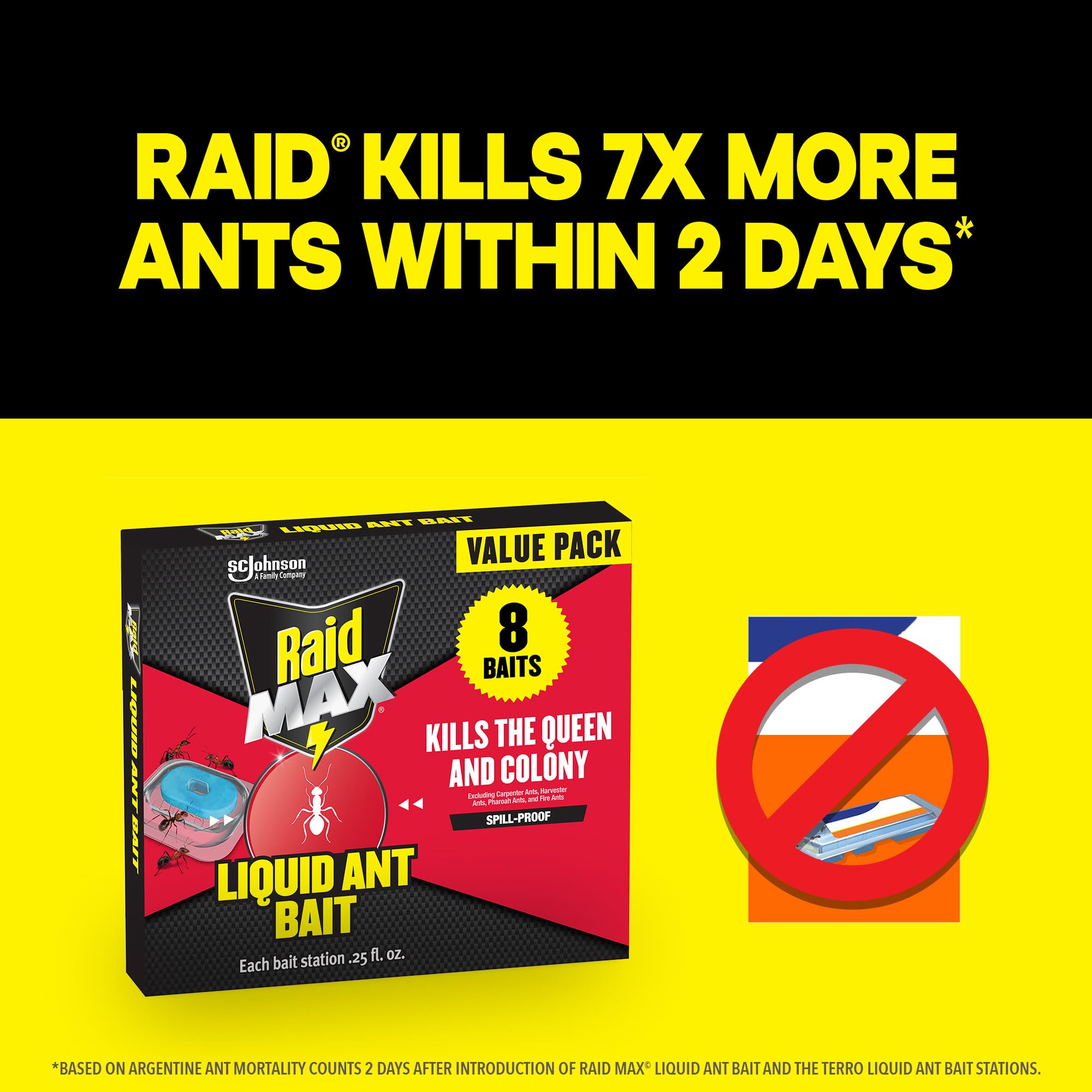 Raid Max Liquid Ant Bait in a kitchen setting, ready to use