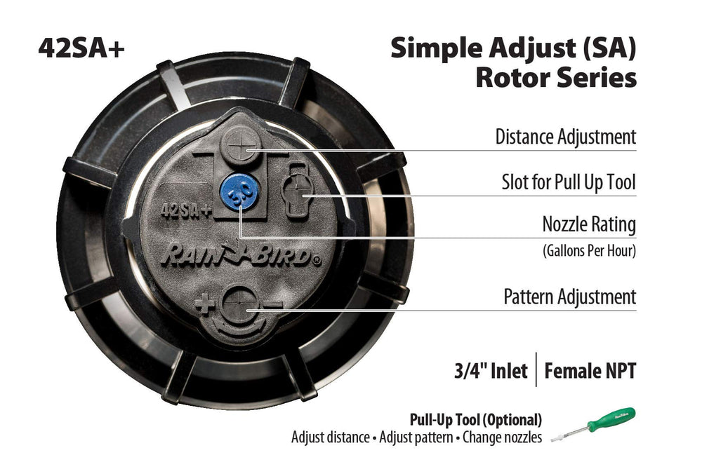 Rain Bird 42SA+ Gear Drive Rotor under operation in lawn