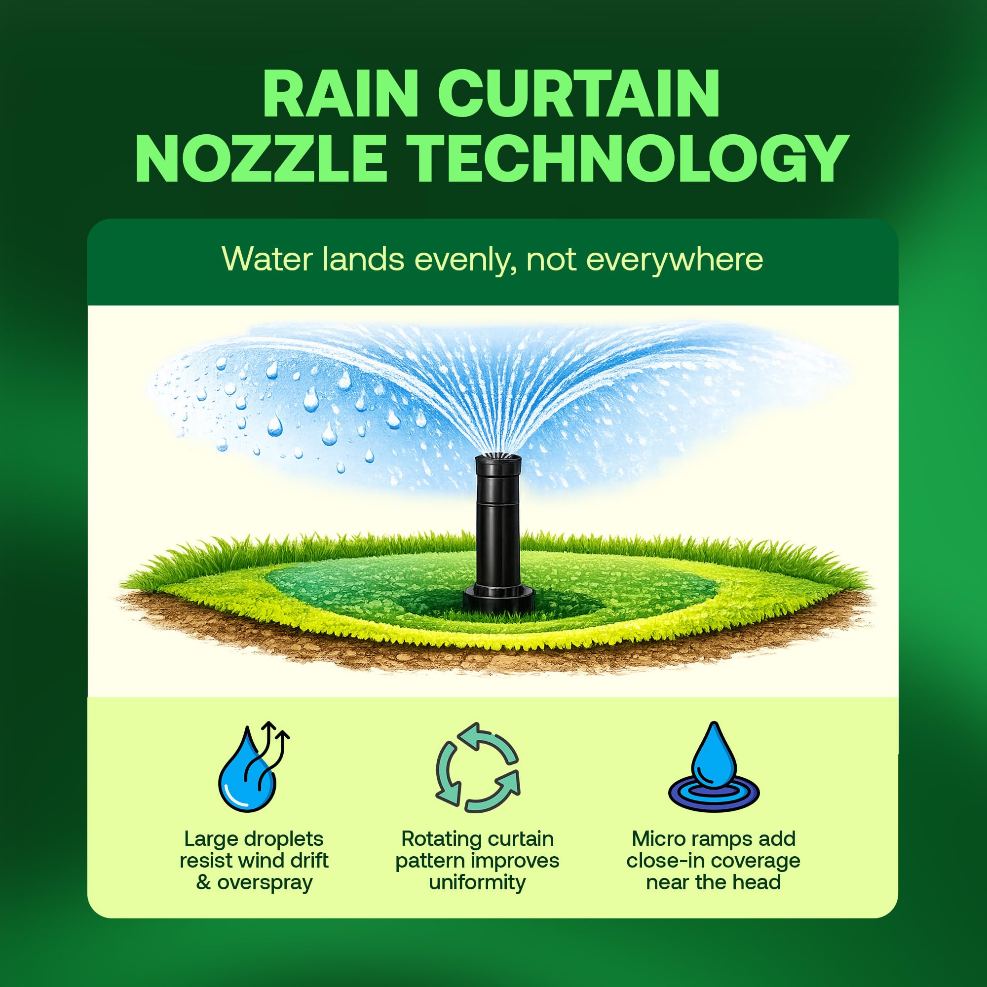 Rain Bird 52SA sprinkler head with flat-blade screwdriver for adjustments