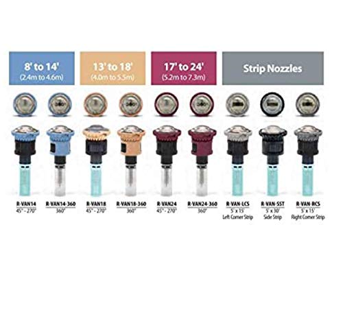Rain Bird R-VAN 360 Degree Rotary Nozzle dimensions and specifications