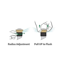 Rain Bird R-VAN 360 Degree Rotary Nozzle showing spray pattern