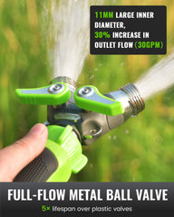 RAINPOINT 2 Way Garden Hose Splitter close-up of handle
