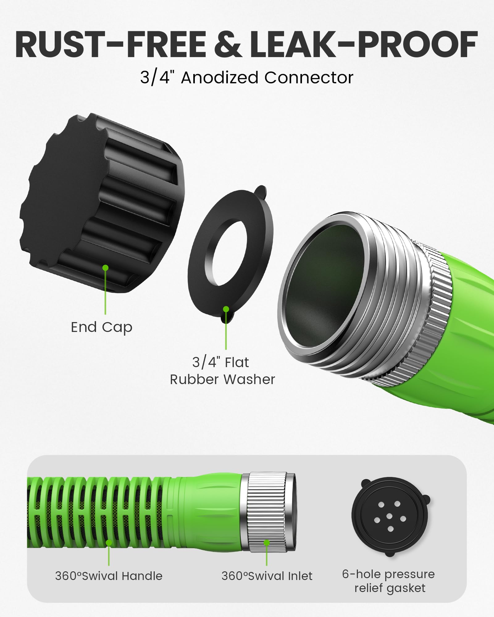 RAINPOINT 50FT Flat Soaker Hose showing dual-layer design