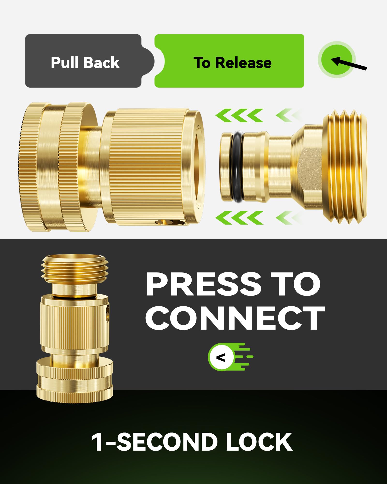 RAINPOINT brass connectors with washers displayed on a patio table