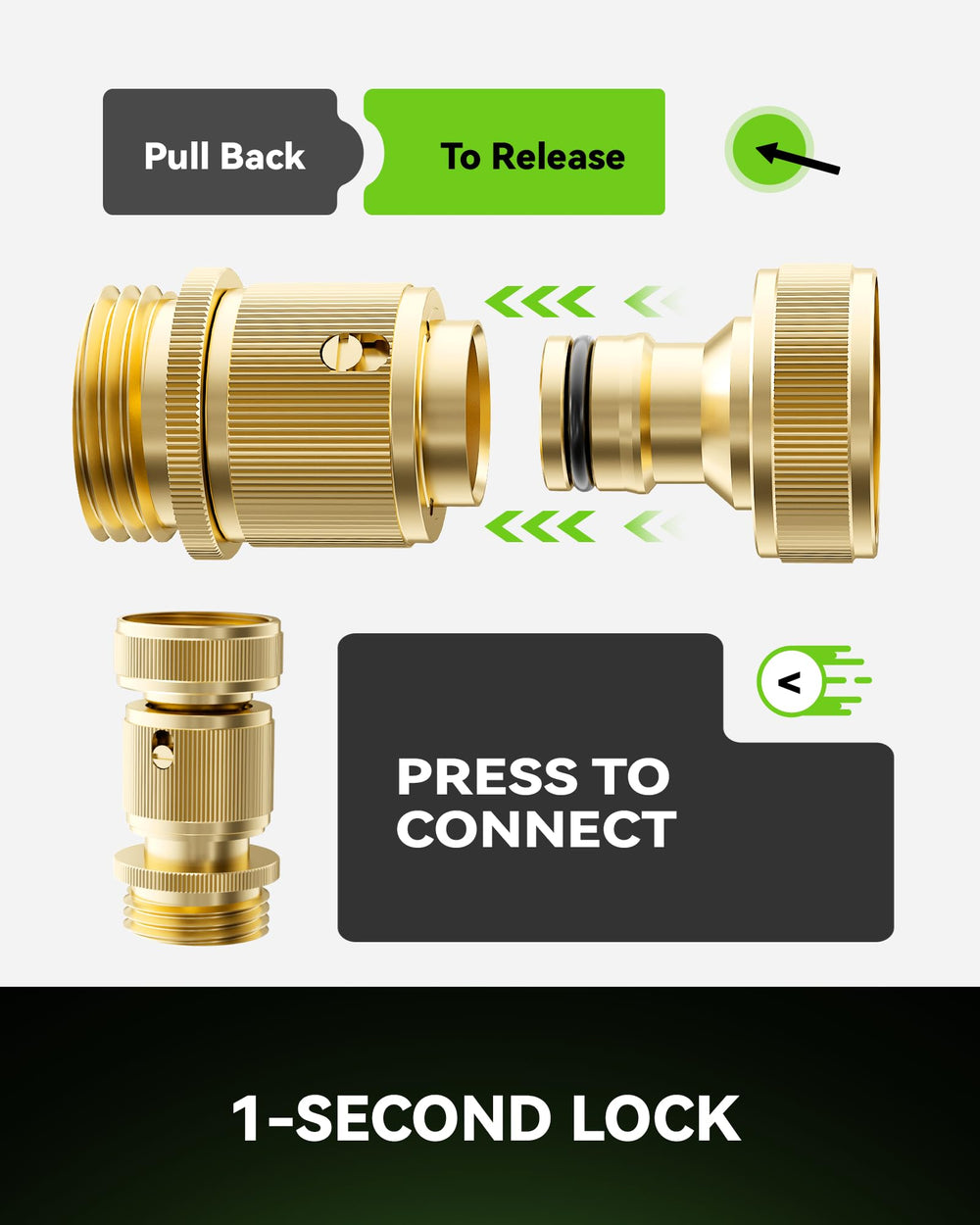 RAINPOINT Garden Hose Quick Connectors displayed with full kit