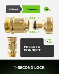 RAINPOINT Garden Hose Quick Connectors displayed with full kit
