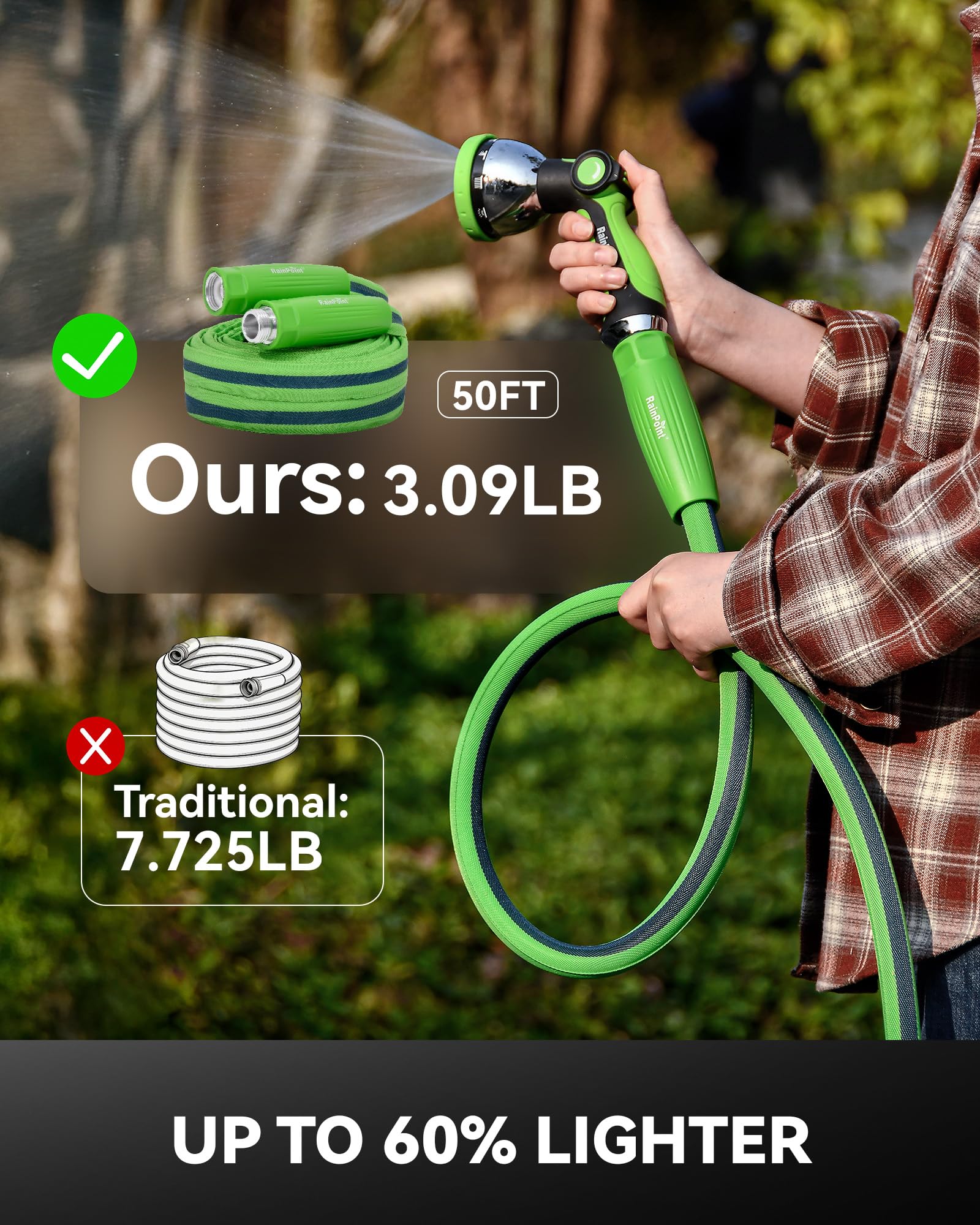 RAINPOINT Garden Hose showing 3/4 inch fittings