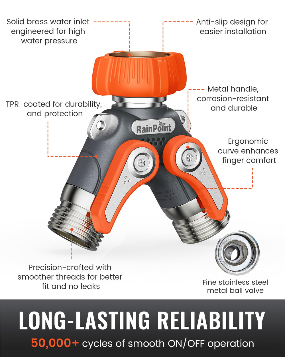 RAINPOINT Garden Hose Splitter packaging