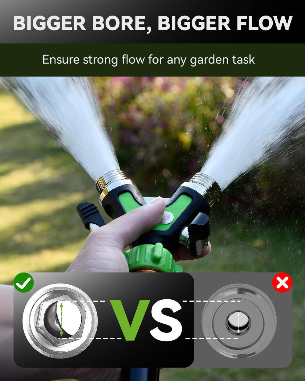 RAINPOINT Garden Hose Splitter showing leak-proof design