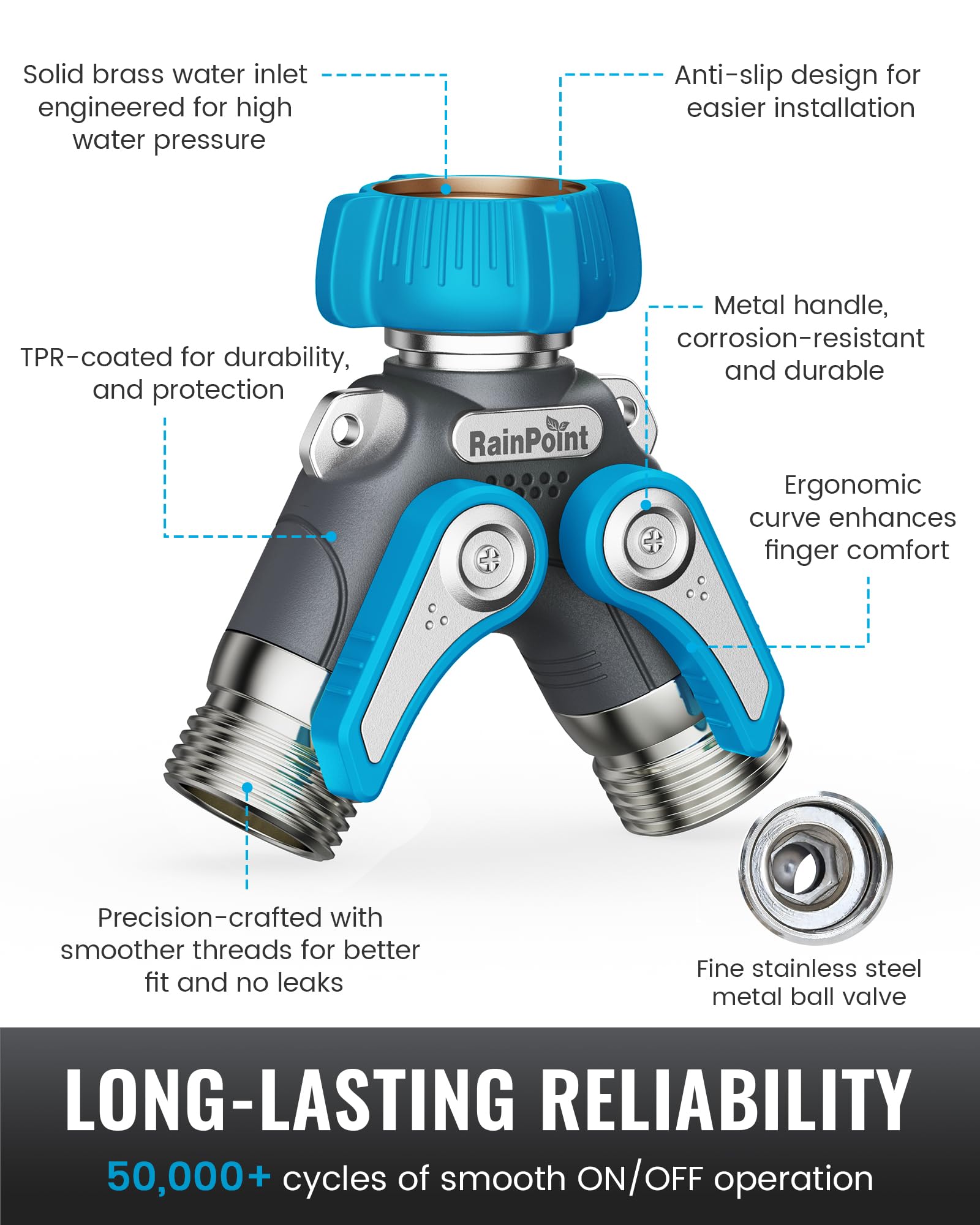 RAINPOINT Garden Hose Splitter showing shutoff valves