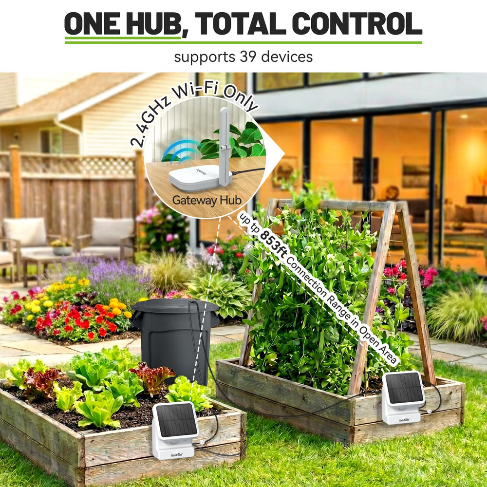 RAINPOINT irrigation kit packaging with all components listed