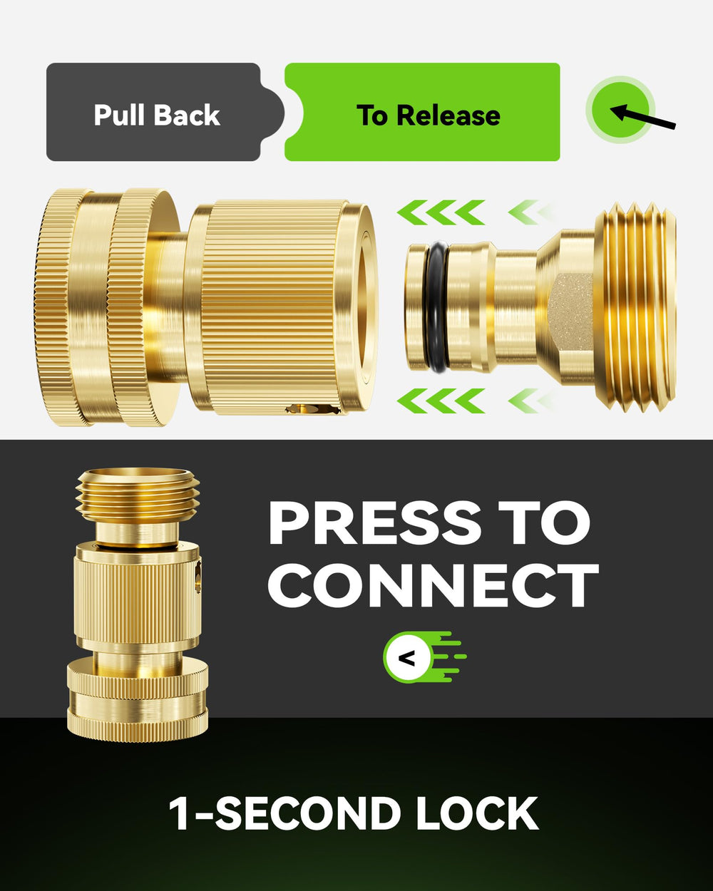 RAINPOINT Quick Connect Hose Fittings showing connectors and washers