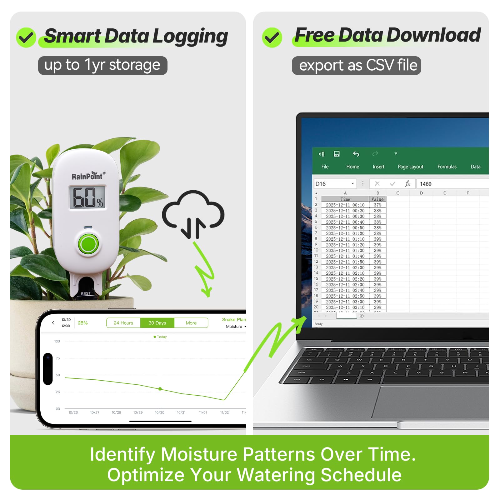 RAINPOINT Smart Moisture Meter in a home garden setting