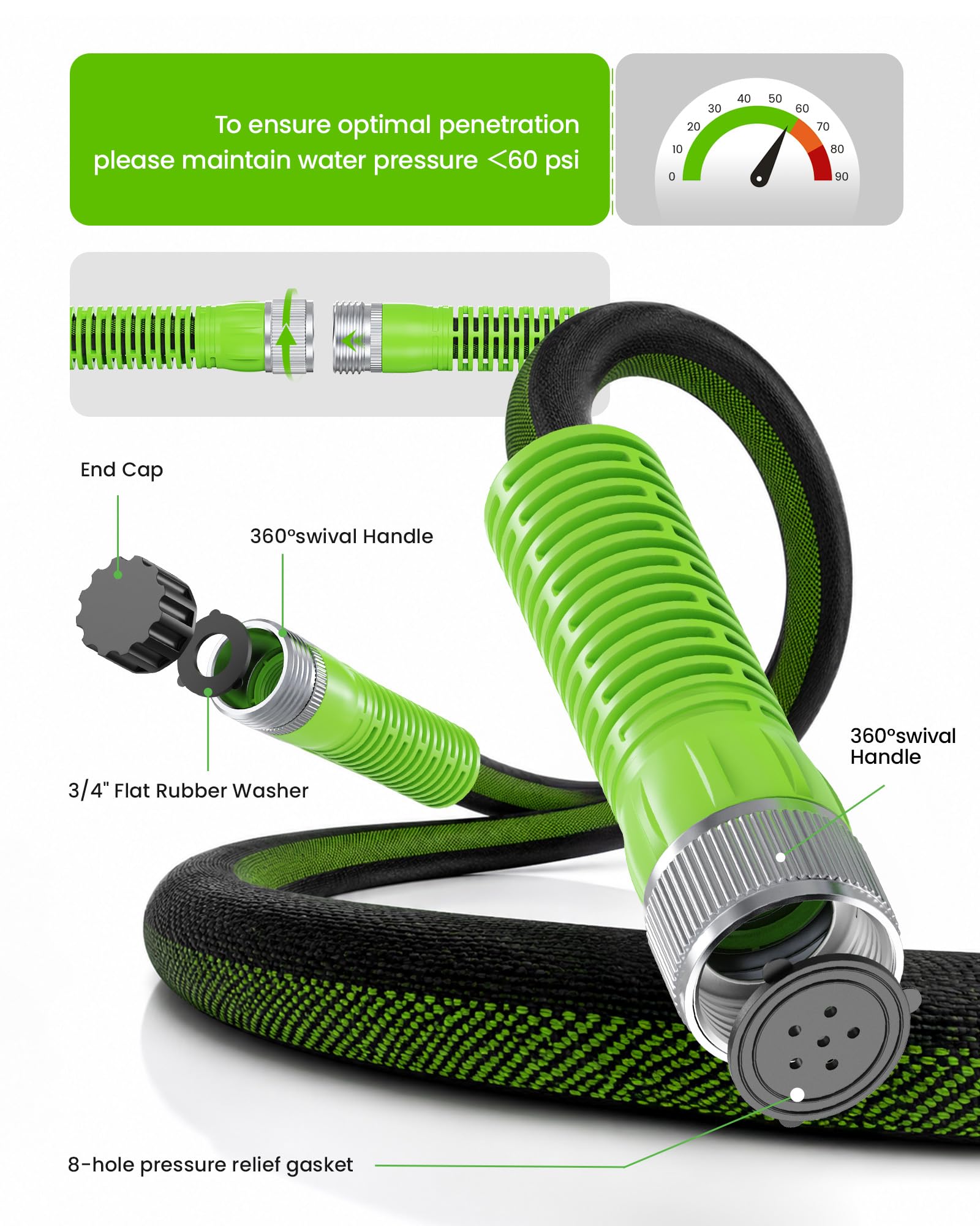 RAINPOINT Soaker Hose coiled for storage