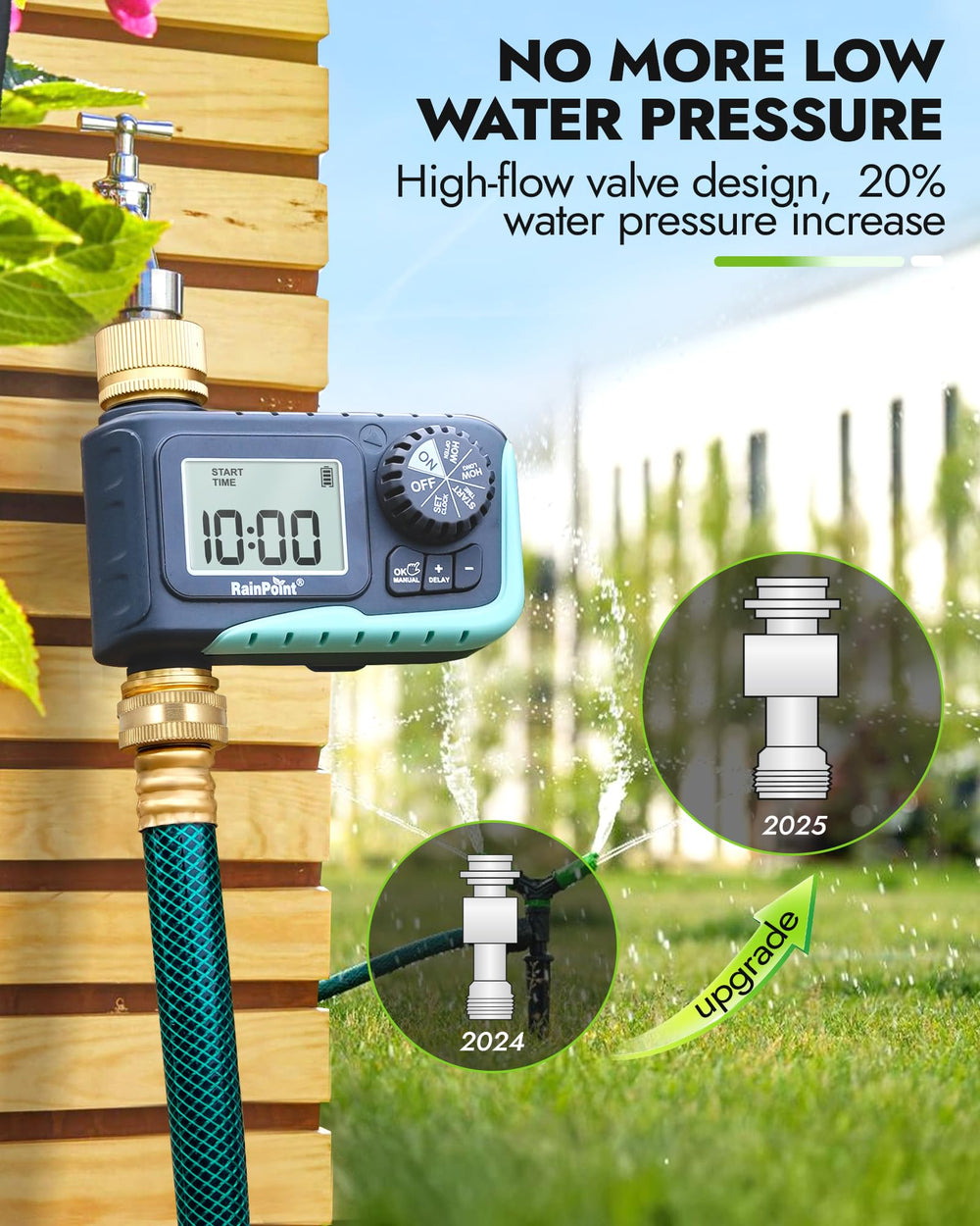 RAINPOINT Sprinkler Timer displaying watering schedule settings