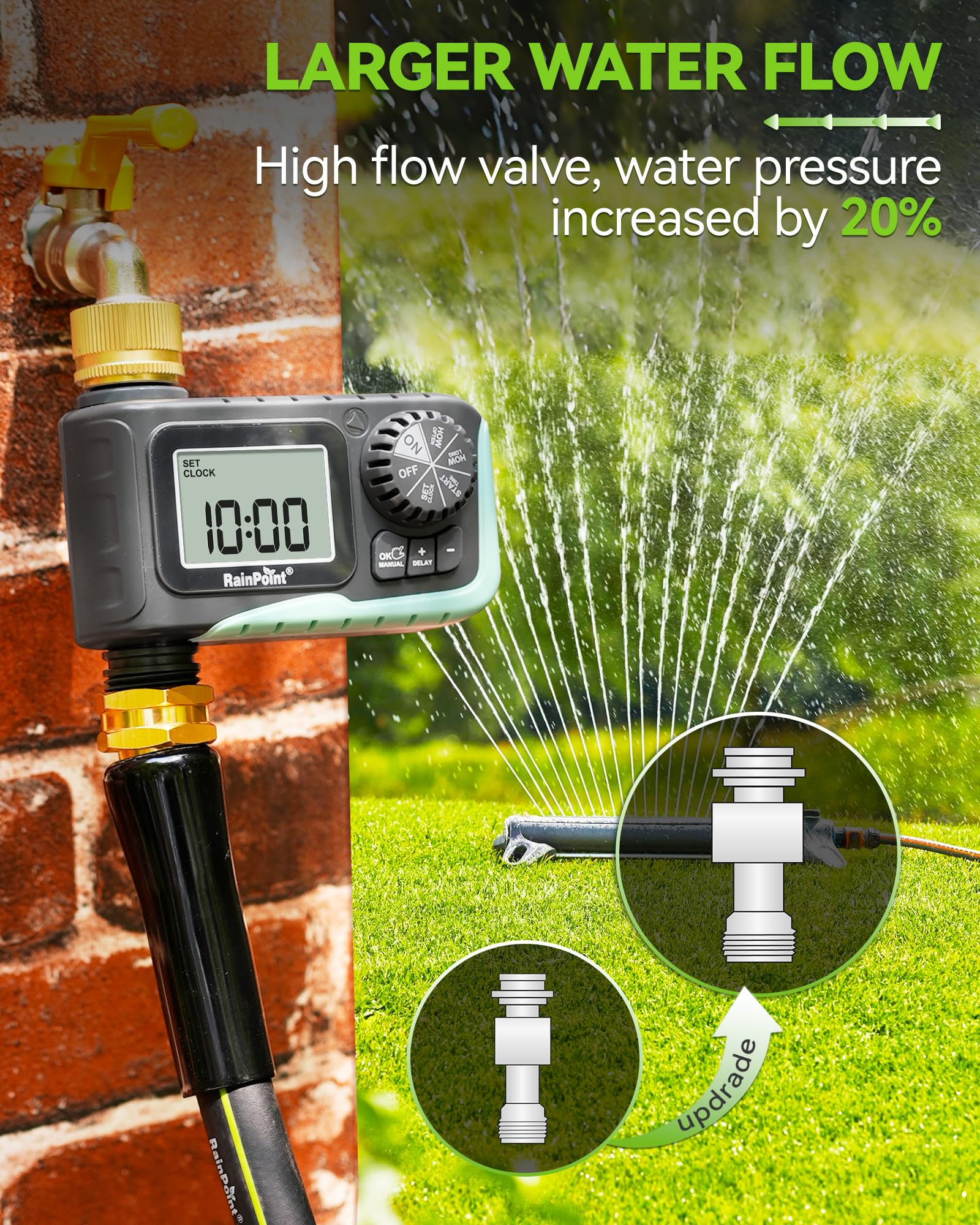 RAINPOINT Sprinkler Timer in a garden setting