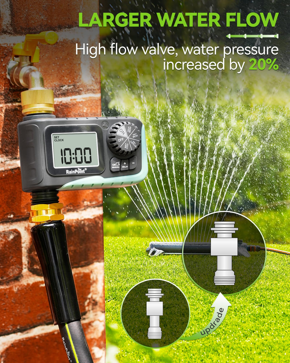 RAINPOINT Sprinkler Timer in a garden setting