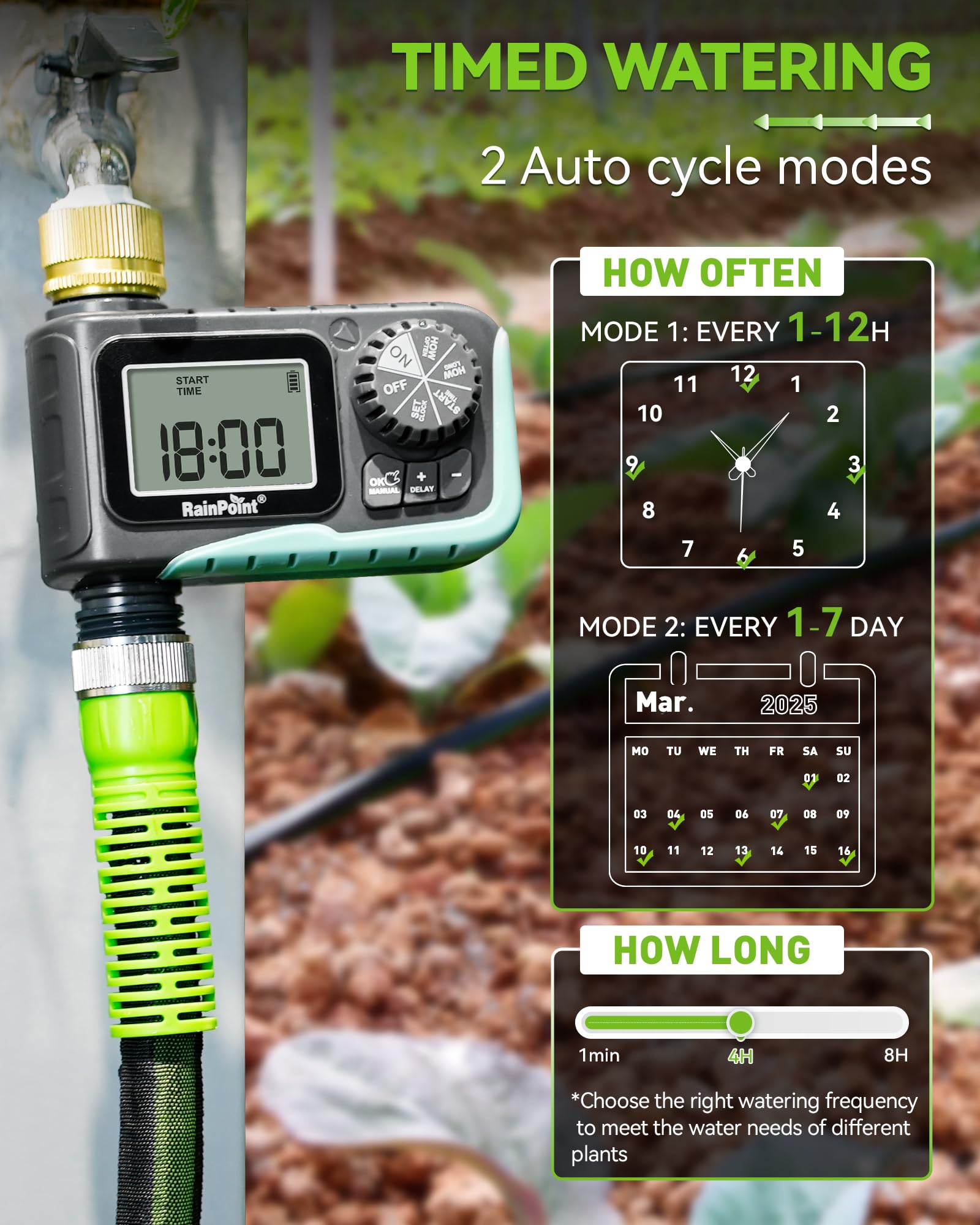 RAINPOINT Sprinkler Timer large LCD screen display