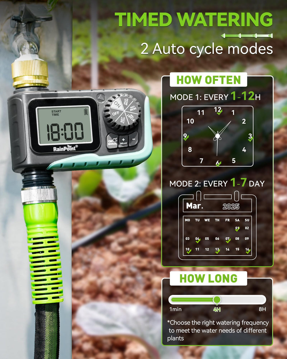 RAINPOINT Sprinkler Timer large LCD screen display