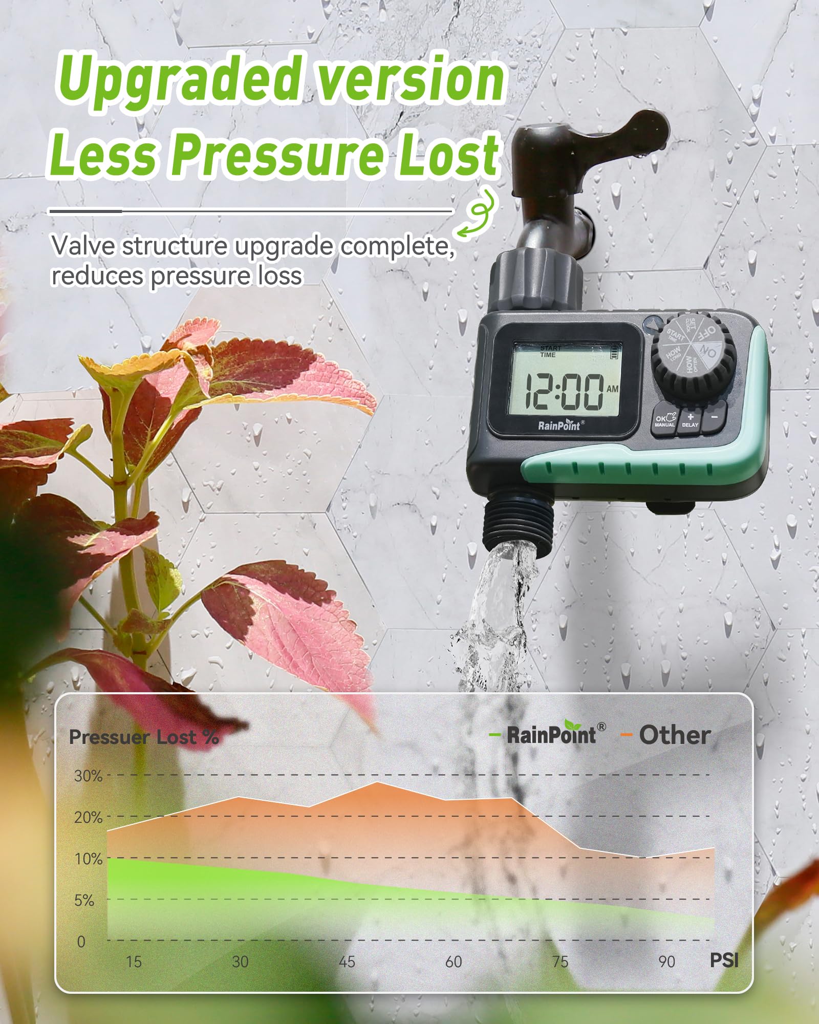 RAINPOINT Sprinkler Timer Outdoor side view showcasing its durable construction