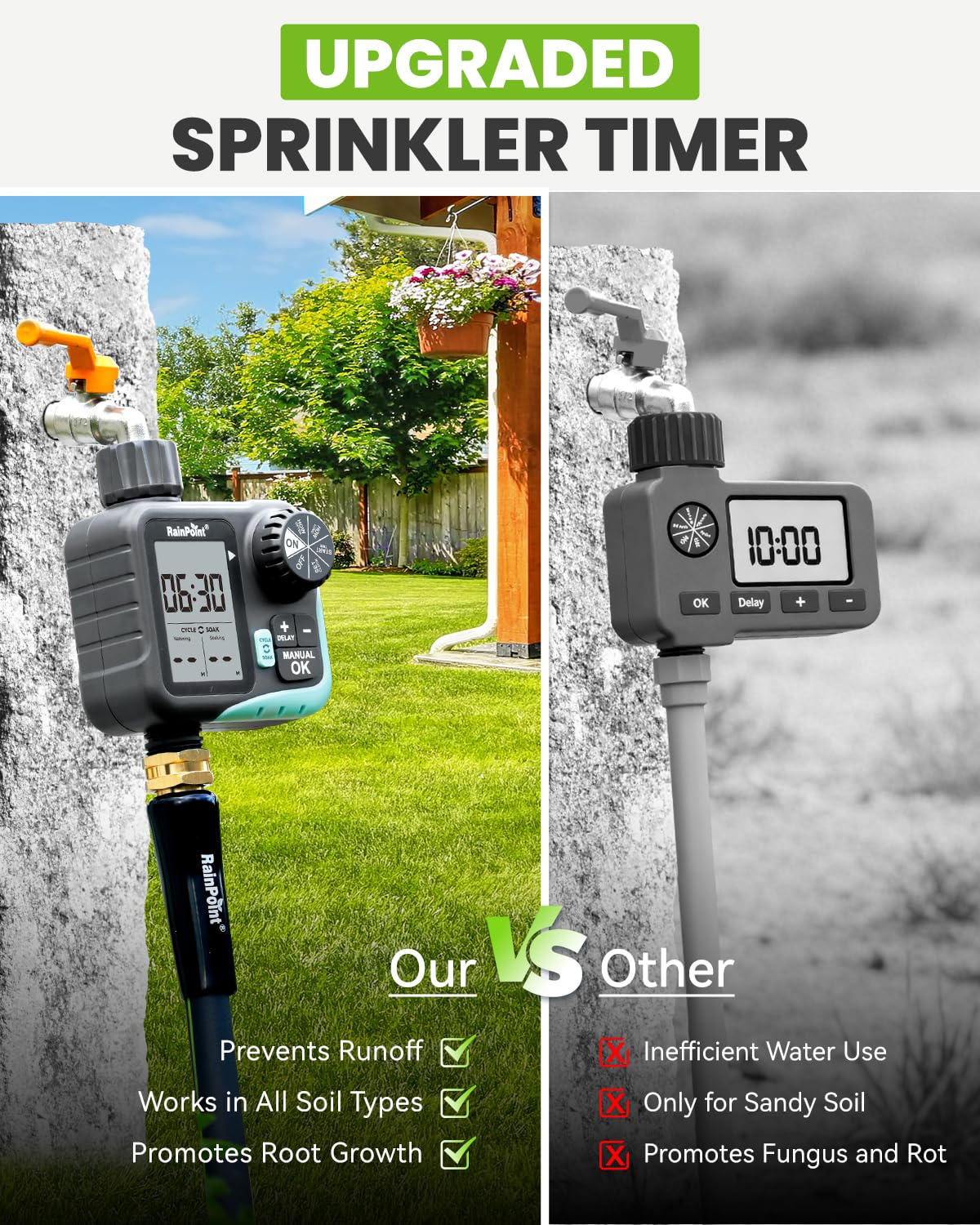 RAINPOINT Sprinkler Timer programming options displayed