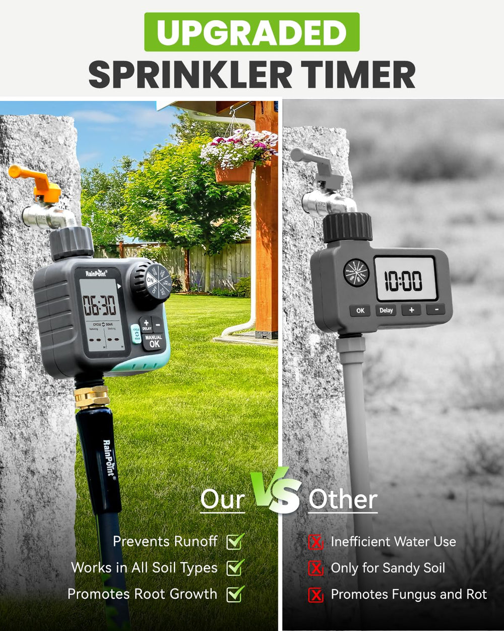 RAINPOINT Sprinkler Timer programming options displayed