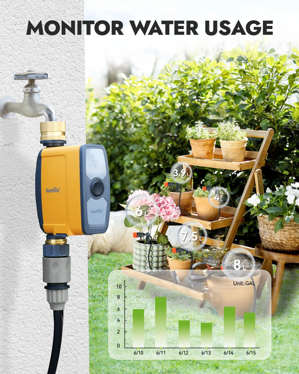 RAINPOINT WiFi Water Timer connected to garden hose