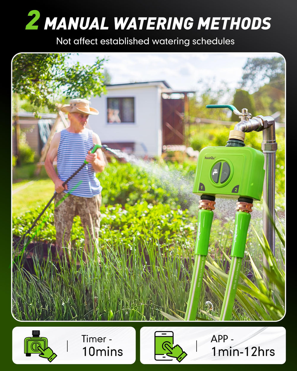 RAINPOINT WiFi Water Timer displaying watering schedule