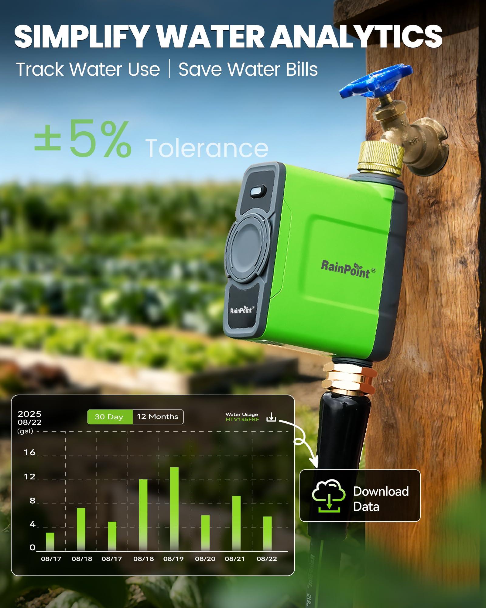 RAINPOINT WiFi Water Timer features highlighted