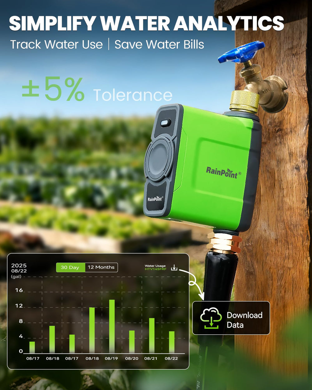RAINPOINT WiFi Water Timer features highlighted
