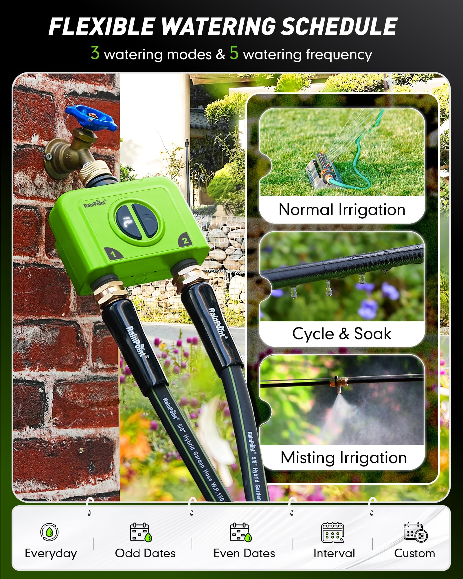 RAINPOINT WiFi Water Timer in a garden setting
