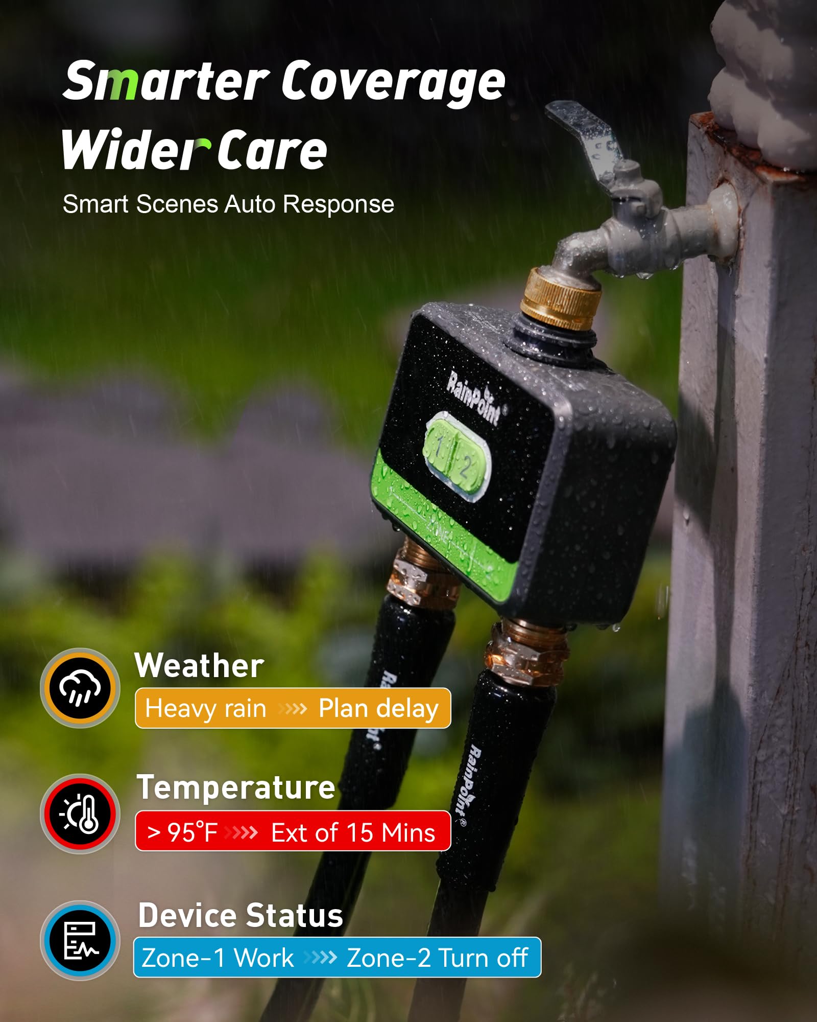 RAINPOINT WiFi Water Timer packaging showing product features