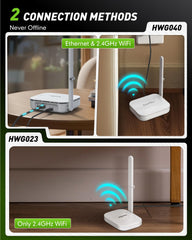 RAINPOINT WiFi Water Timer showing Ethernet gateway
