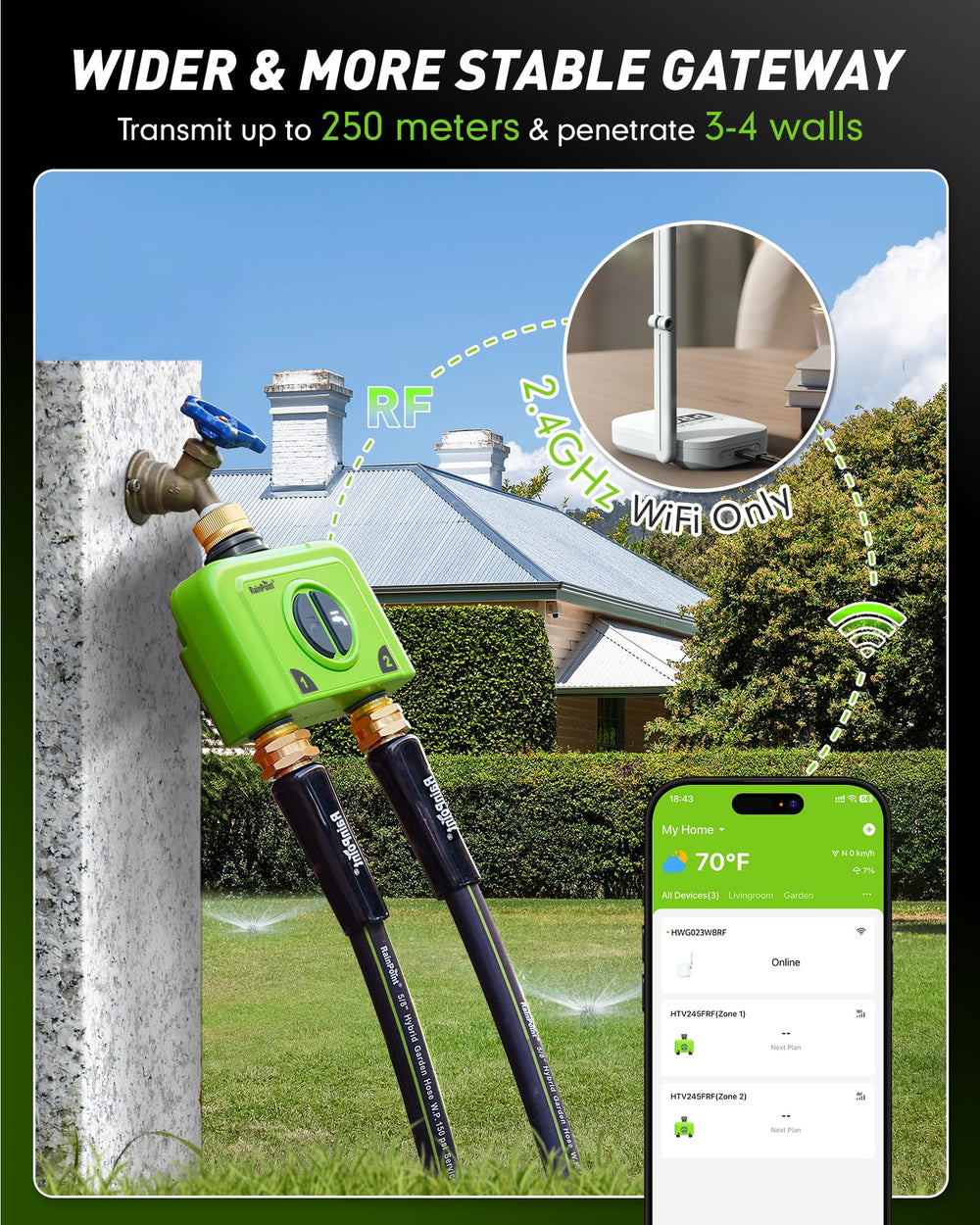 RAINPOINT WiFi Water Timer side view showcasing antenna gateway