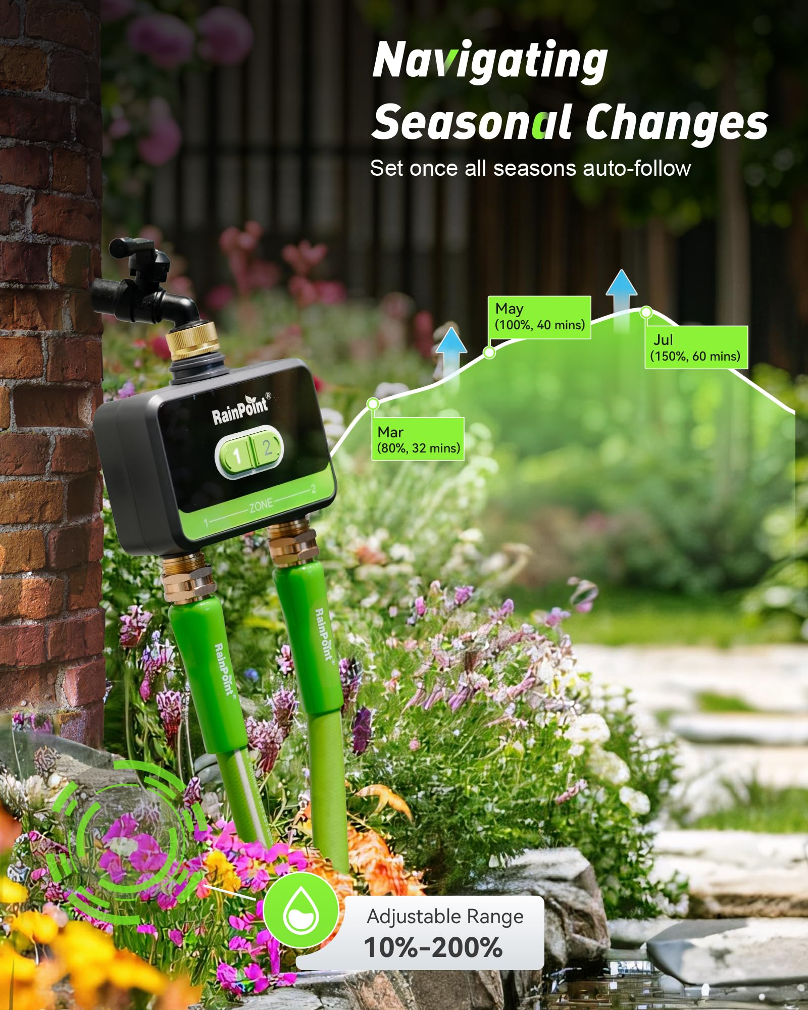 RAINPOINT WiFi Water Timer with misting irrigation mode